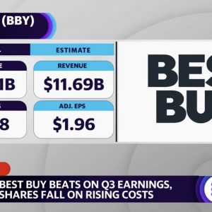 Stocks: Best Buy, Dick's, Urban Outfitters, Abercrombie & Fitch all take hits after earnings