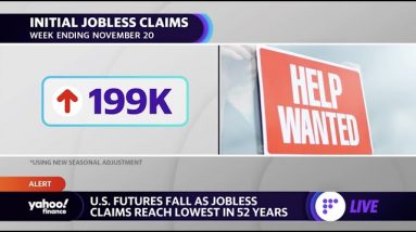 Analyst talks jobless claims, dollar strength, stagflation in Europe, bitcoin, and more