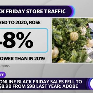 Black Friday 2021: Store traffic rose 48% but remained lower than pre-pandemic levels