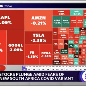 Airlines and cruises take a hit, Zoom and vaccine stocks up