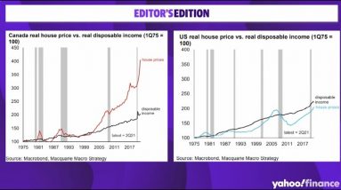 Yahoo Finance Canada Editor's Edition: There isn't just one type of real estate investor