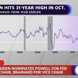 Holiday-shortened week 'will be packed with new data,' strategist details