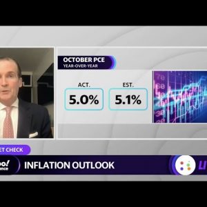 Inflation: ‘Hedges are getting to be expensive,’ strategist says