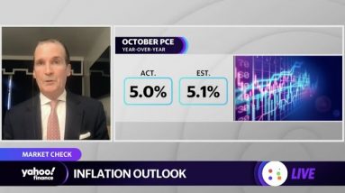 Inflation: ‘Hedges are getting to be expensive,’ strategist says