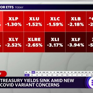 Market selloff reverberates across sectors, energy hit hardest