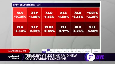 Market selloff reverberates across sectors, energy hit hardest