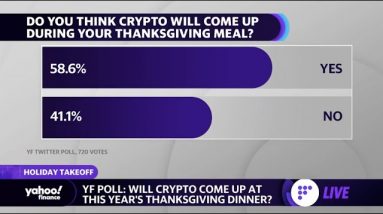 Yahoo Finance poll: Will crypto come up at Thanksgiving dinner? 58.6% say yes