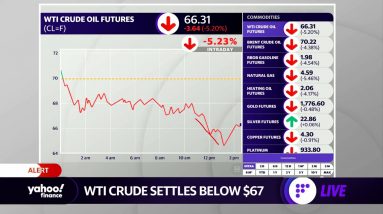 Oil: Omicron fears send crude into bear market