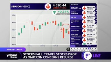 Stocks fall amid heightened volatility and omicron fears