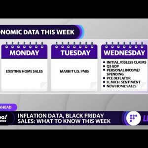 What to expect from markets in the data-packed but holiday-shortened week