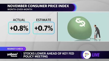 Inflation rising and acceleration 'across the board,' putts the Fed 'in a bind': Clearnomics CEO