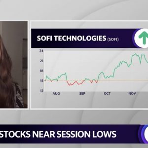 Stocks moving in intraday trading: SoFi, United Health, Procter & Gamble, United Airlines