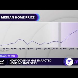 Real Estate: Low inventory is the ‘biggest concern going into ’22,’ Weichert Companies