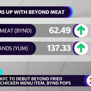 Beyond Meat stock pops ahead of new KFC menu item