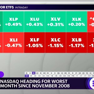 Market check: Stocks open lower, Nasdaq falls further into correction territory