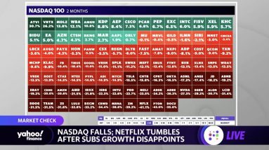 Market check: Nasdaq falls, pandemic trades under pressure, Robinhood continues downtrend