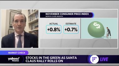 The Fed changing its tune on inflation is ‘too little, too late’: Strategist