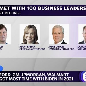 Ford, GM, JPMorgan, Walmart: The CEOs that met with Biden the most in 2021