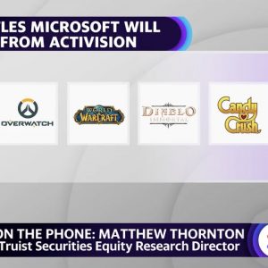 Microsoft-Activision Blizzard deal: 'The industrial logic is there,' analyst says