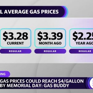 Gas prices could reach $4.00/ gallon by Memorial Day: Gas Buddy