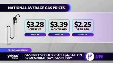 Gas prices could reach $4.00/ gallon by Memorial Day: Gas Buddy