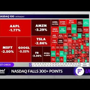 Market check: Stocks fall in early trading, tech renews declines, Tilray shares soar