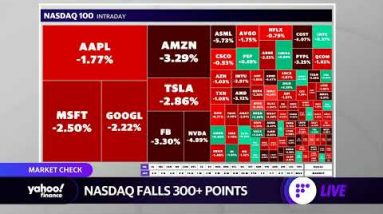 Market check: Stocks fall in early trading, tech renews declines, Tilray shares soar