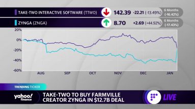 Take-Two Interactive to buy Farmville creator Zynga in $12.7 billion deal