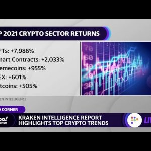 2022 crypto outlook: Kraken strategist talks top crypto trends, NFTs, bitcoin volatility