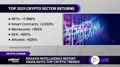 2022 crypto outlook: Kraken strategist talks top crypto trends, NFTs, bitcoin volatility