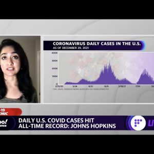 Daily U.S. COVID-19 cases hit all-time record, CDC estimates 59% are Omicron