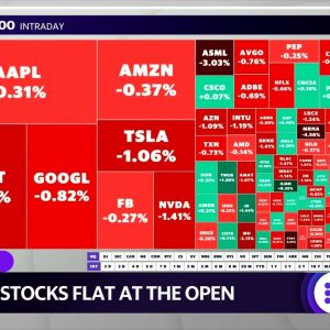 Market check: Stocks flat at open