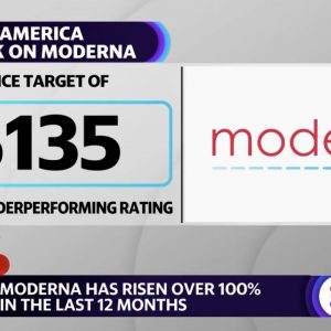 Moderna: ‘Our concern is more in valuation’ with booster shots 'baked into the stock,' analyst says