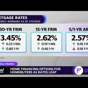 Mortgage rates: What a Fed rate hike would mean for homeowners