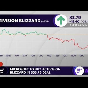 Microsoft-Activision Blizzard deal will have a ‘ripple effect across broader tech': Analyst