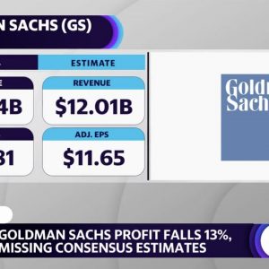 Earnings: Goldman Sachs profit slips, BNY Mellon posts Q4 beat, PNC and Truist beat EPS estimates