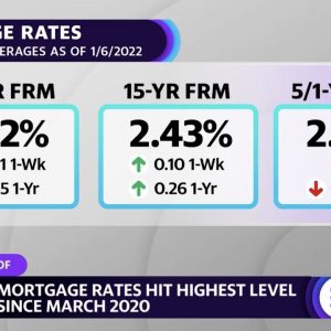 Mortgage rates: First-time homebuyers 'may have a challenging time' in 2022