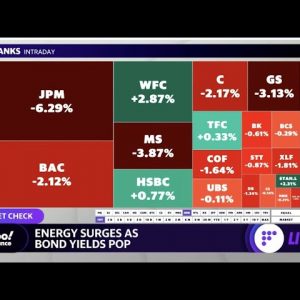 Stocks drop, retail sales miss, bank earnings mixed, and consumer sentiment drops to near decade low