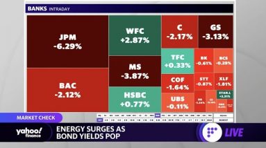 Stocks drop, retail sales miss, bank earnings mixed, and consumer sentiment drops to near decade low