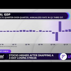 The U.S. economy will ‘roll over very, very quickly’ in 2022: Economist