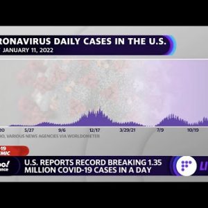 COVID-19: U.S. reports 1.35 million daily cases, CDC mulls recommending KN95 masks