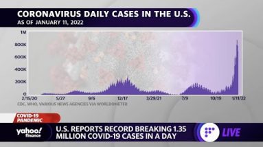 COVID-19: U.S. reports 1.35 million daily cases, CDC mulls recommending KN95 masks