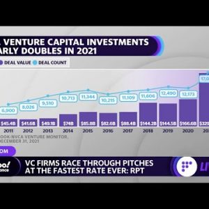 U.S. venture capital firms race for deals at the fastest rate ever